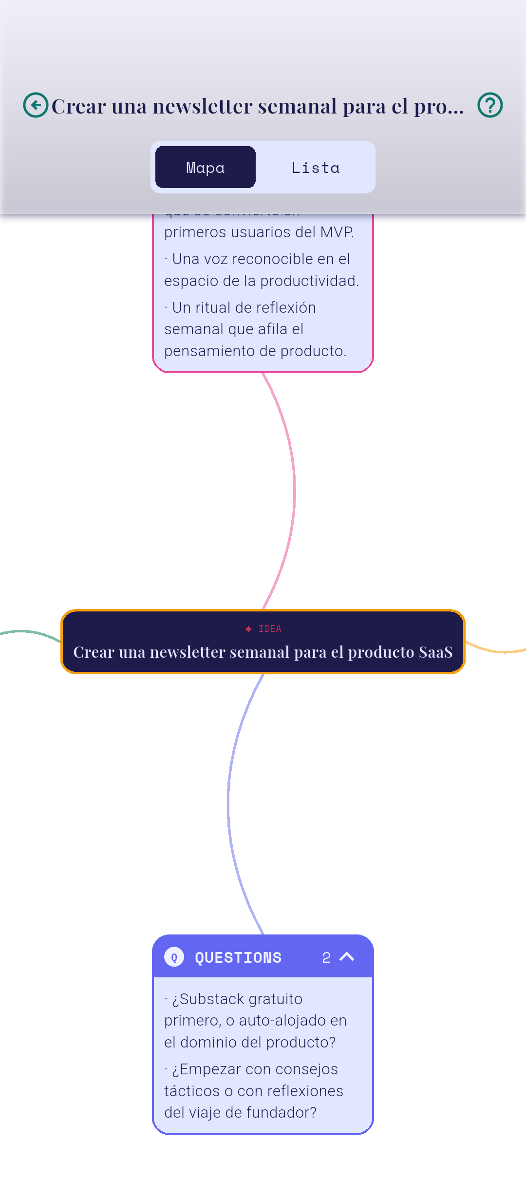 Pantalla de Lluvia de ideas con las secciones de expansión