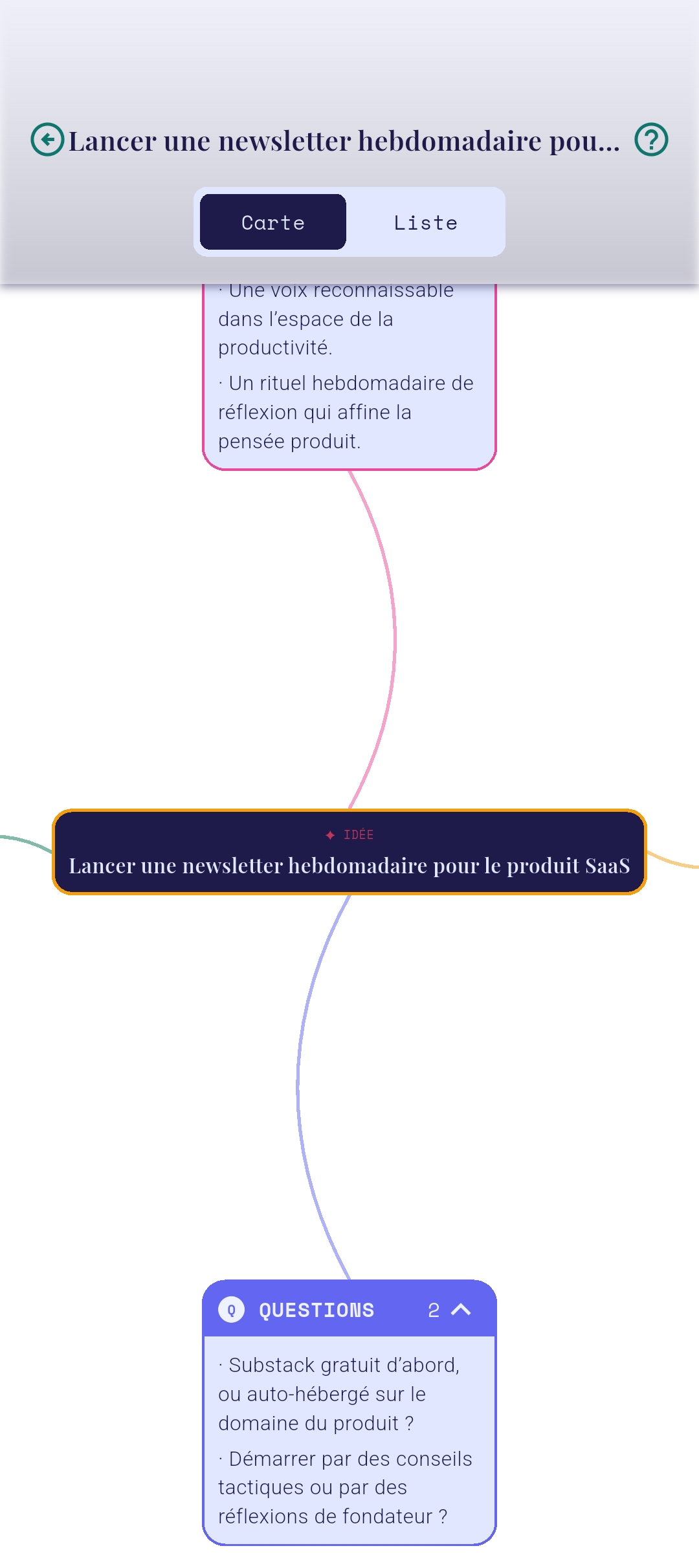 Écran Brainstorm avec les sections d'expansion