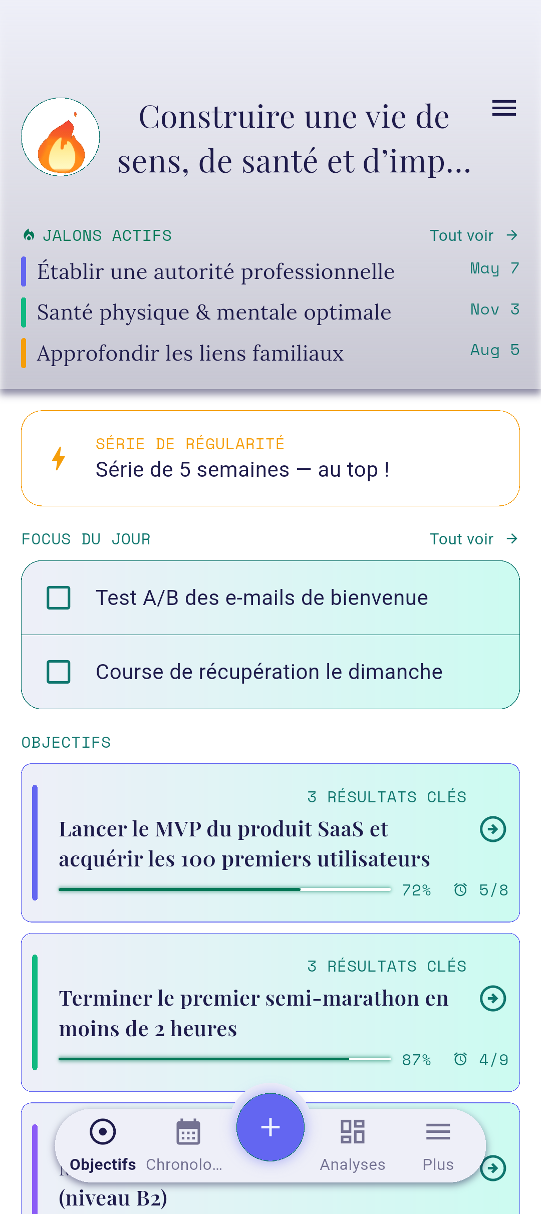 Boîte de dialogue de bilan ouverte