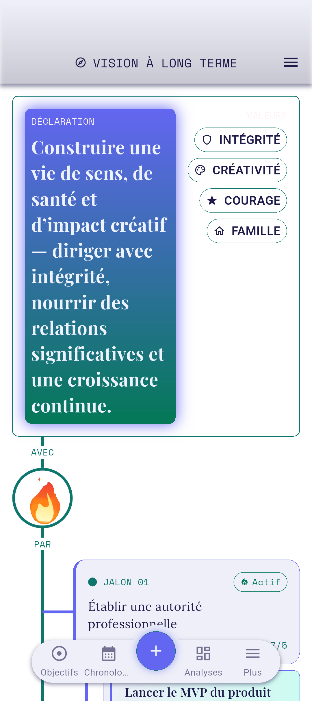 Éditeur ouvert pour une valeur fondamentale