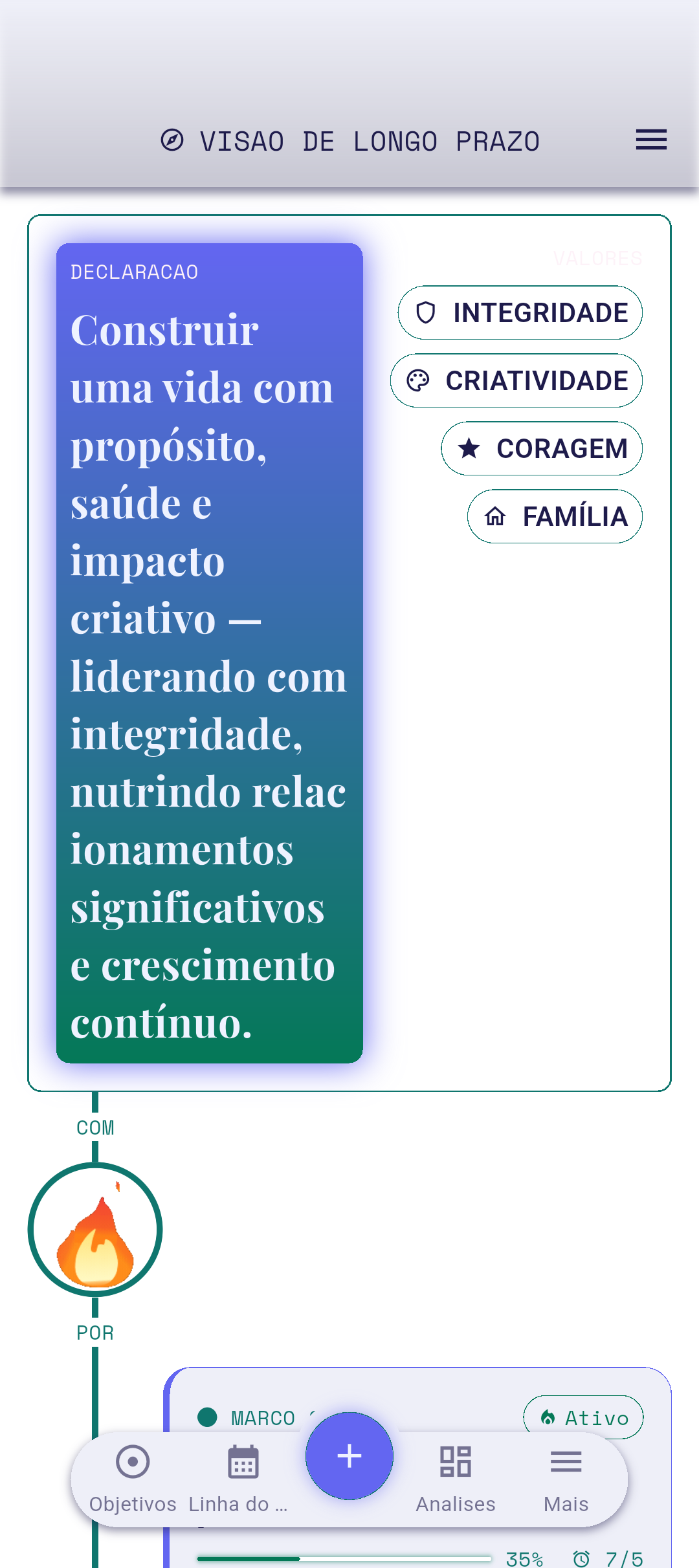 Seção de Marcos na tela de Visão