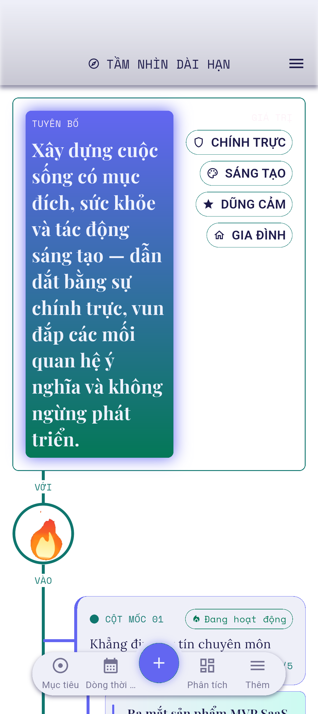Trình soạn thảo mở cho một giá trị cốt lõi