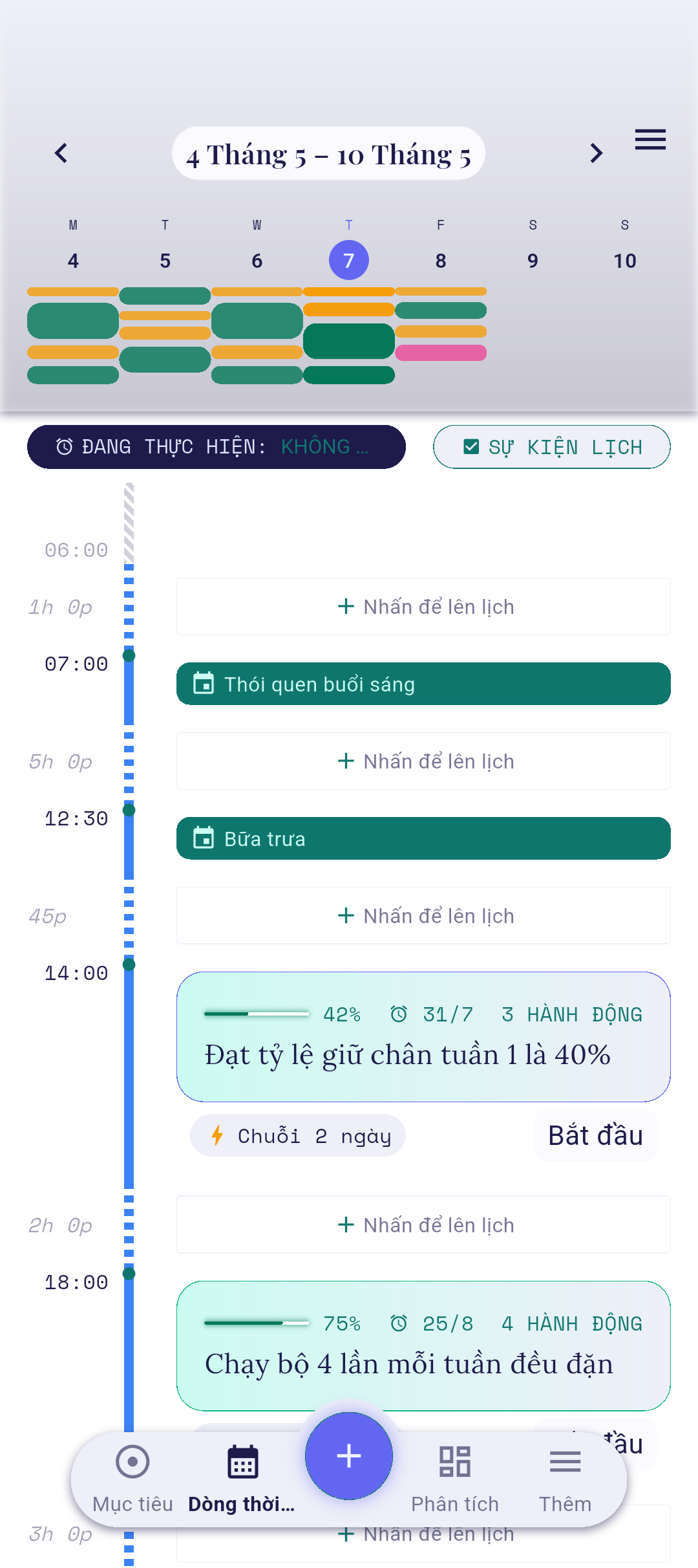 Màn hình Dòng thời gian với nút +